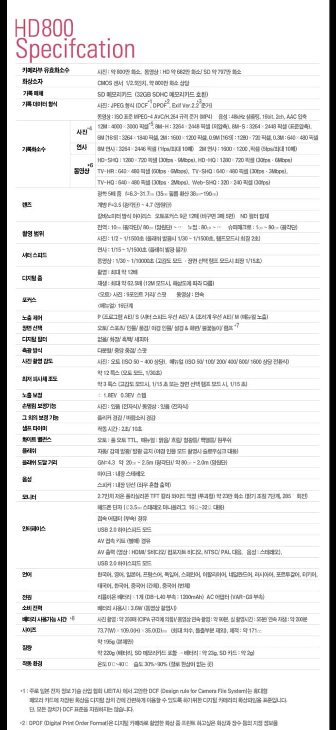 [한국어] 산요 작티 VPC-HD800 상품이미지10