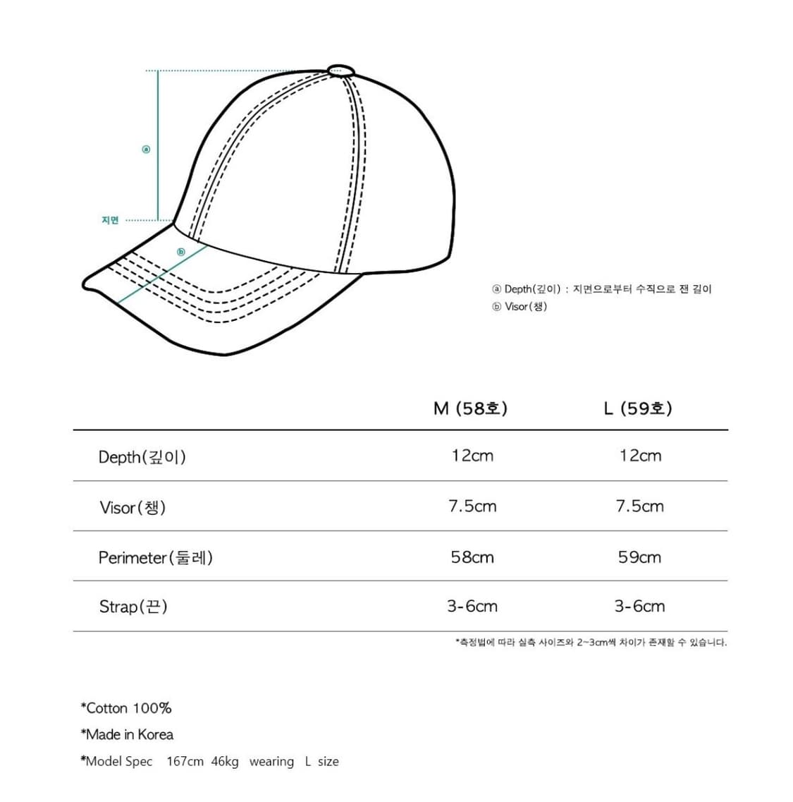 더콜디스모먼트 나일론 캡모자 상품이미지2