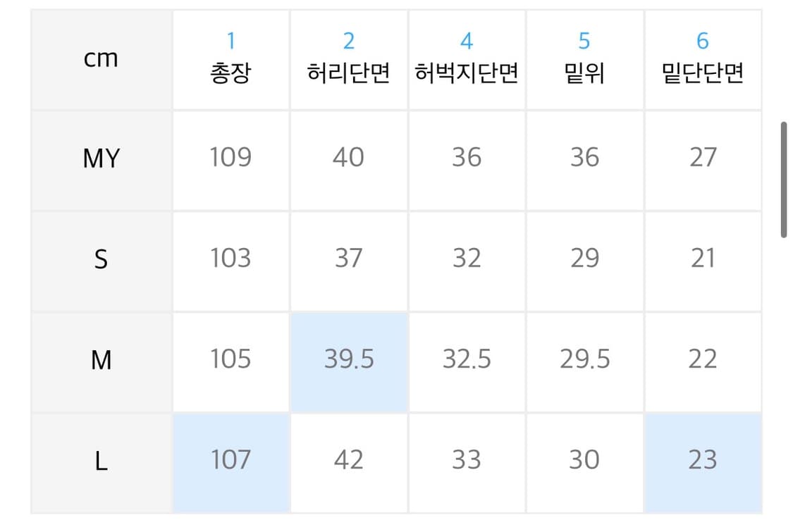 애프터프레이 슬래쉬 썬더 워시드 데님  상품이미지5