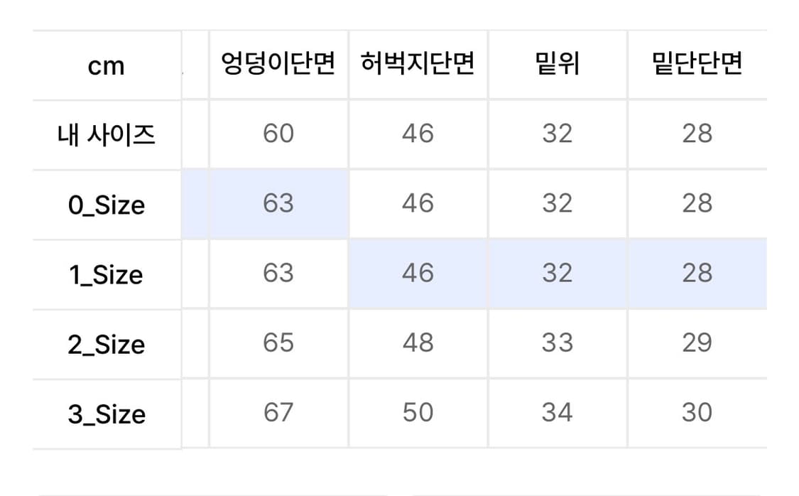 6포켓 스웻 팬츠[멜란지 그레이] 상품이미지6