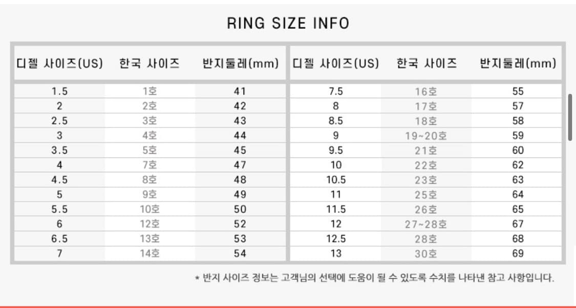 디젤 DX1548040 오벌 D 로고 반지 상품이미지3