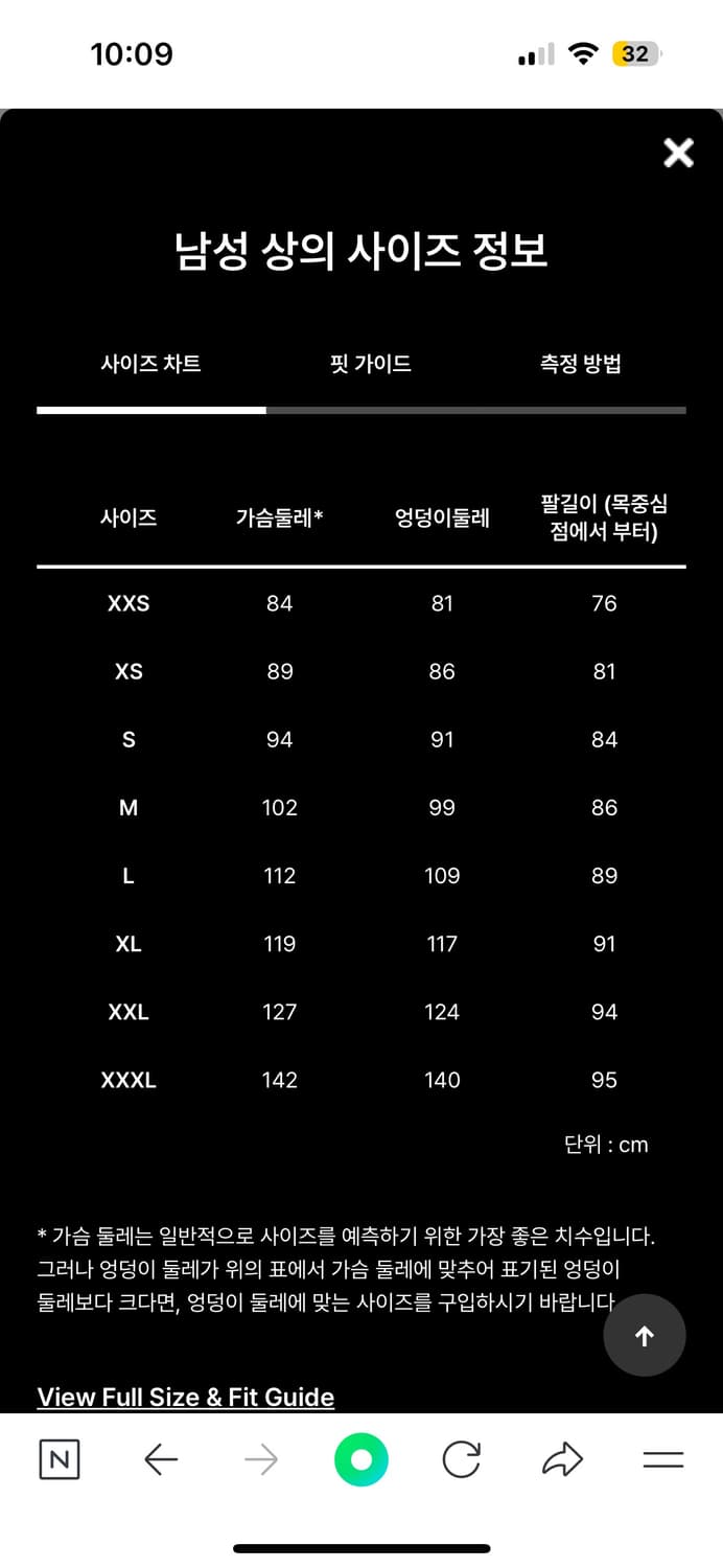 파타고니아 토렌쉘 판매합니다!!! 상품이미지2