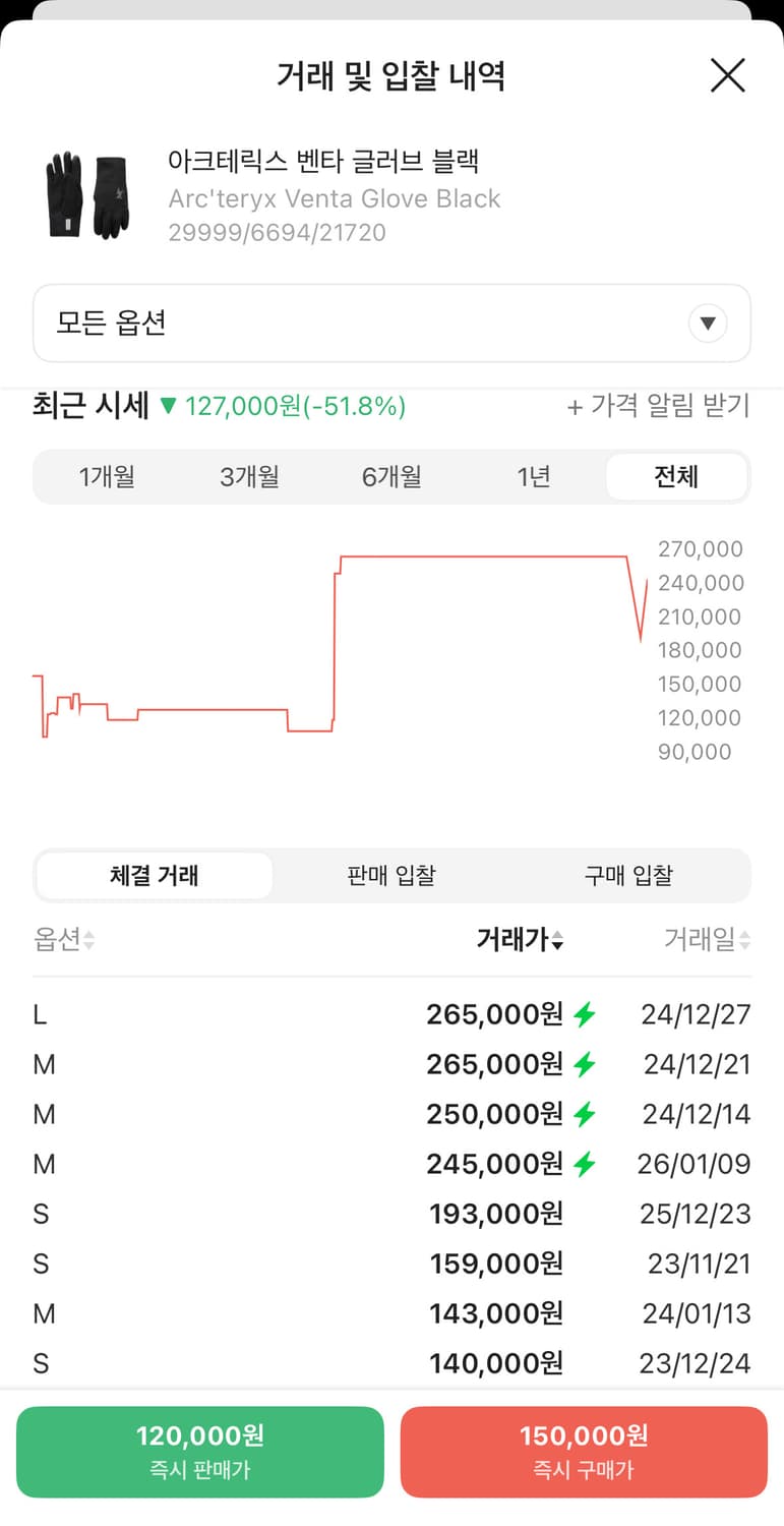 아크테릭스 벤타 글러브 블랙 S 상품이미지2