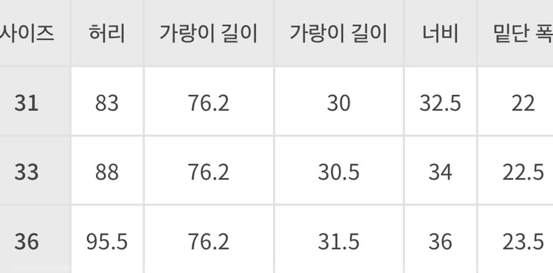 New manual 1942 LV JEANS ONE-WASHED 데님 상품이미지4