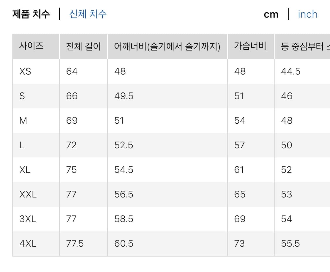 [4XL] 유니클로 루브르 미술관 UT 콜라보 티셔츠 블랙 릴렉스핏 상품이미지4