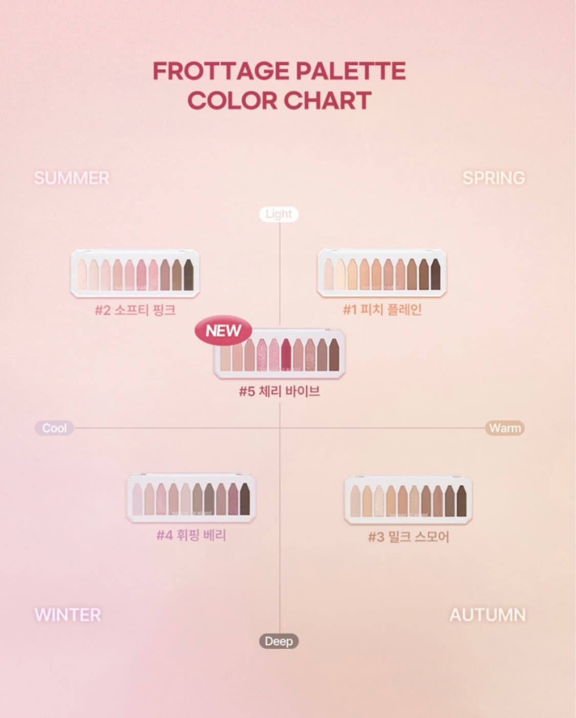 [새상품]투쿨포스쿨 프로타주 팔레트 1호 피치 플레인 상품이미지1