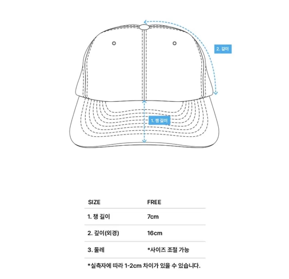 콤팩트 레코드 바 데님 캡 상품이미지8