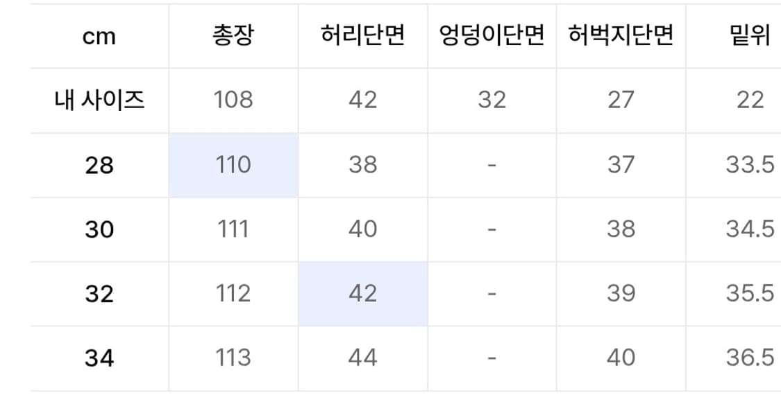 브랜디드 1702 데님 32 상품이미지7