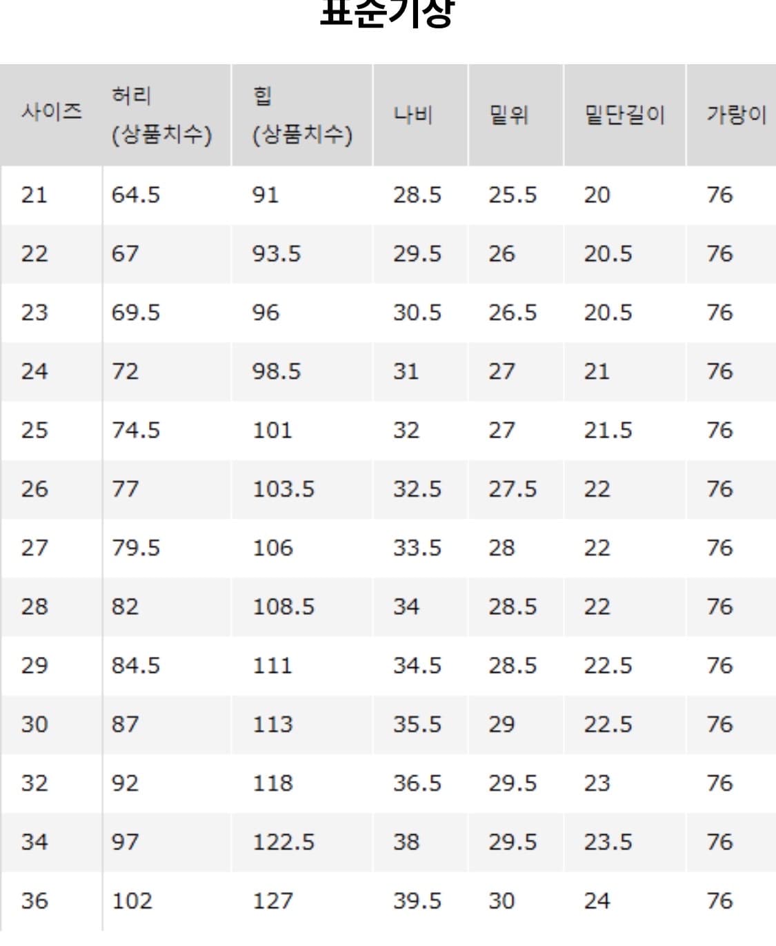 유니클로 JWA 배기진 483999 일본판 남자 사이즈 32(34) 상품이미지5