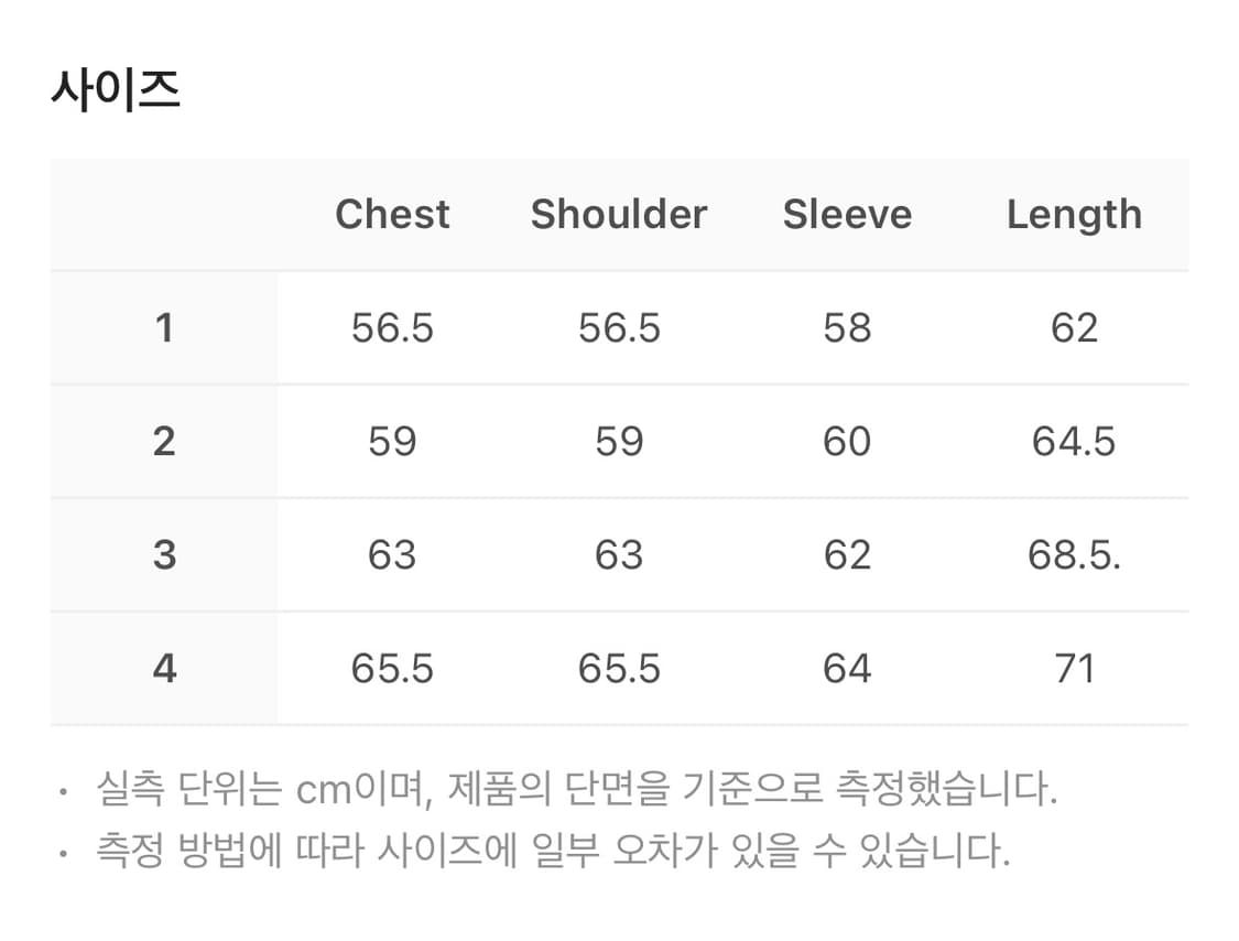 산산기어 로고 후디 차콜 size 3 상품이미지3