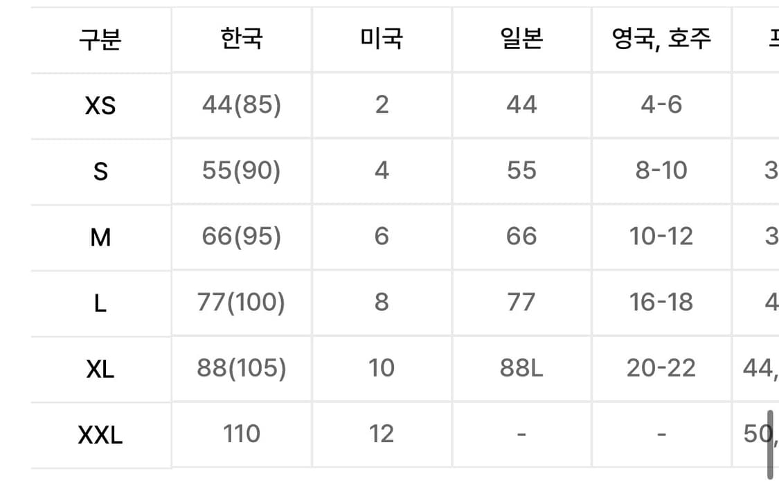 플레이보이 로우라이즈 새깅스타일 핏 우먼 플레이 로하이핏 삼각팬티 상품이미지2