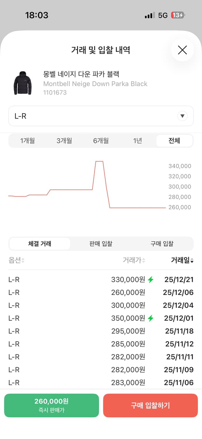 [L-R] 몽벨 네이지 다운 파카 블랙 상품이미지8