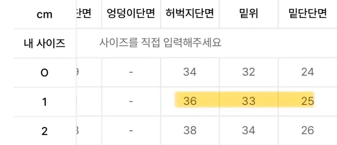 노운 벨티드 데님 팬츠 차콜(흑청) 1사이즈 상품이미지6