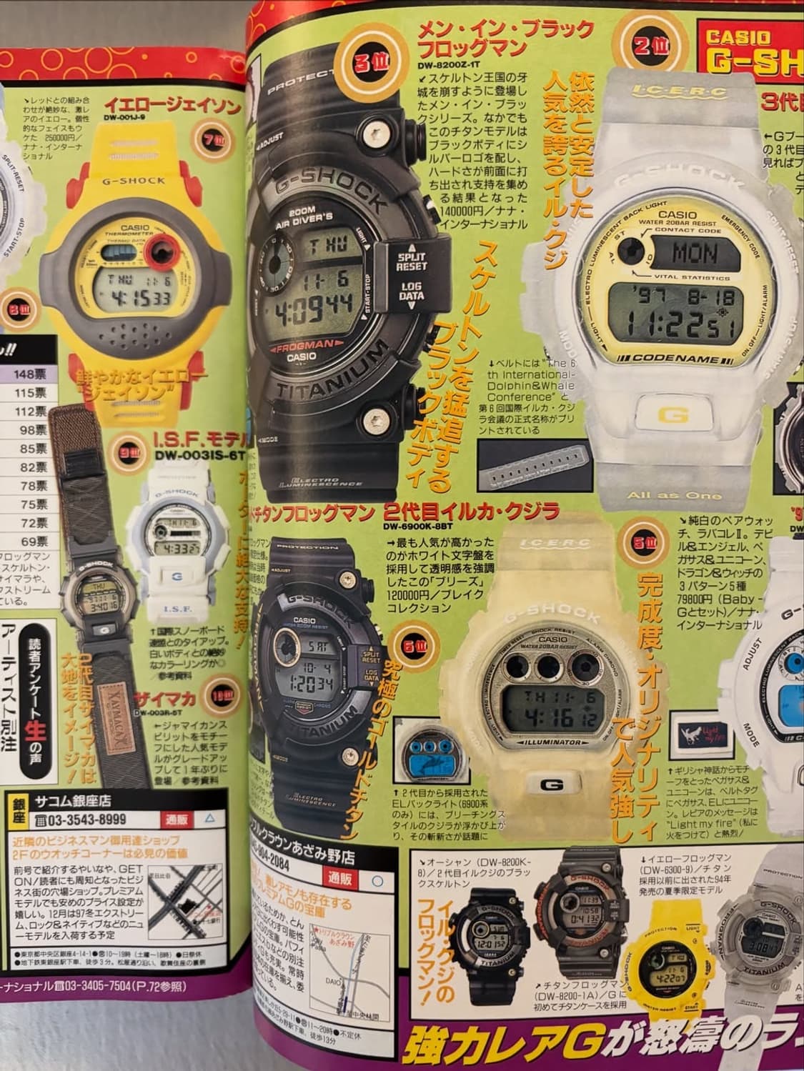 겟온! 매거진 1998년 1월 (패션잡지 일본잡지 빈티지매거진) 상품이미지5