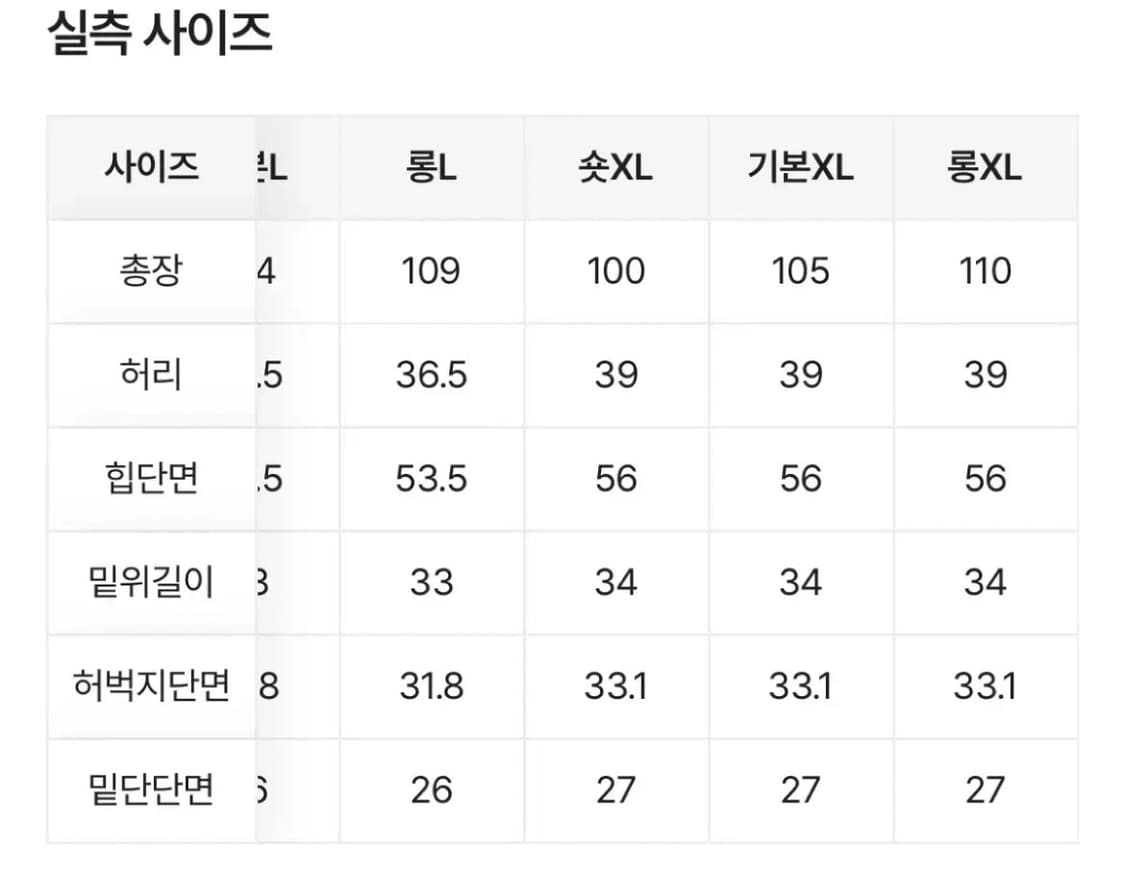 (새상품) 하이웨스트 일자 와이드 데님팬츠 흑청 숏 XL 상품이미지2