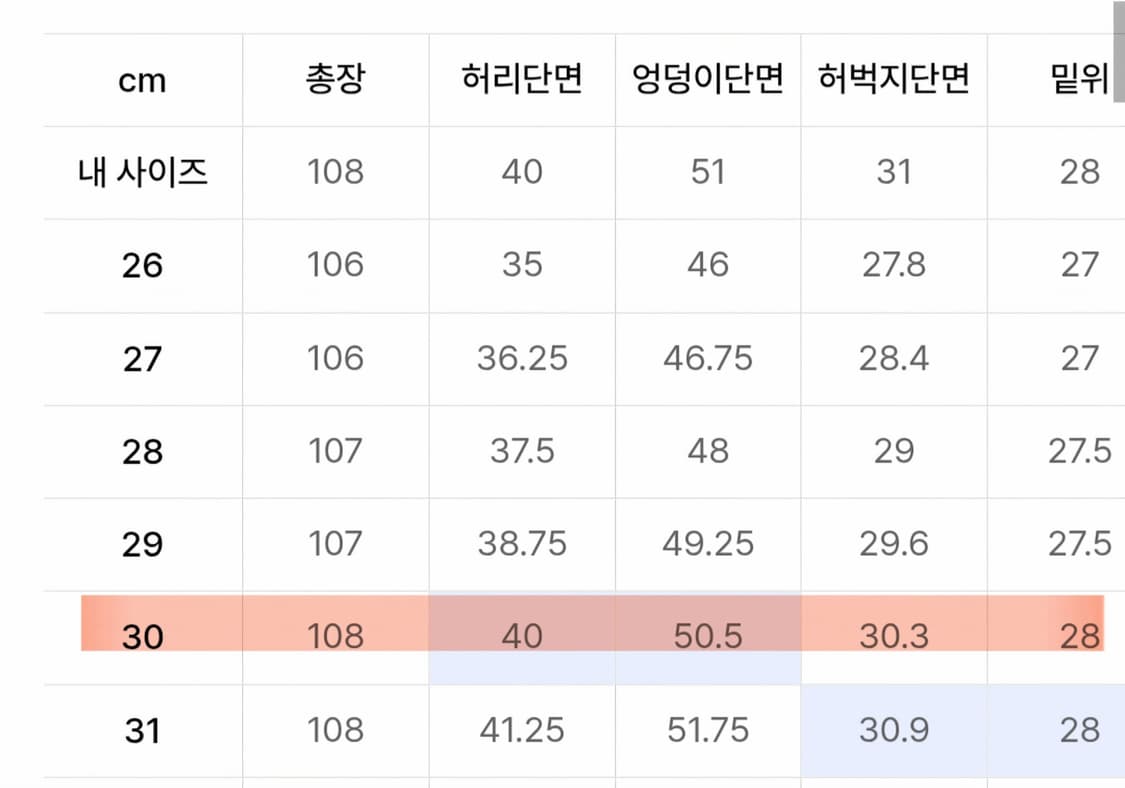 [노홍철 컬래버] 럭키 가이 플레어 데님 팬츠 [크림] 30사이즈 상품이미지5