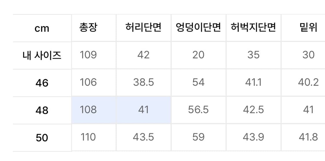 이스트서비스샵 웰트포켓 와이드 데님팬츠 48 상품이미지8