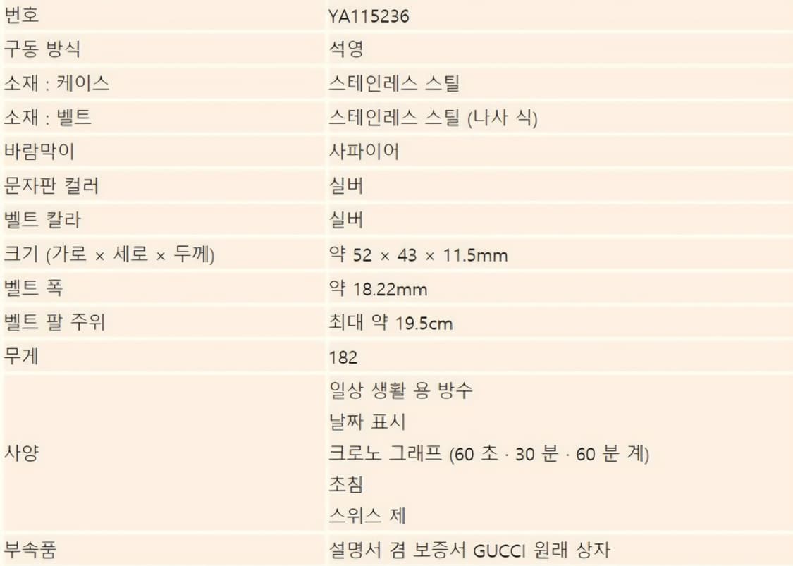 구찌 판데온 쿼츠무브 시계 ya115236 상품이미지2
