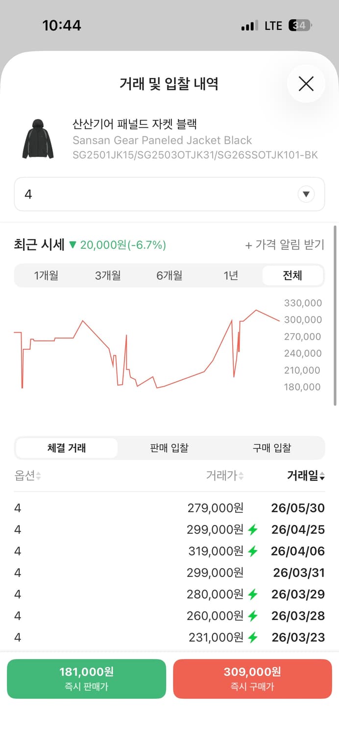 이벤트 🔺 산산기어 패널드 자켓 블랙 상품이미지2