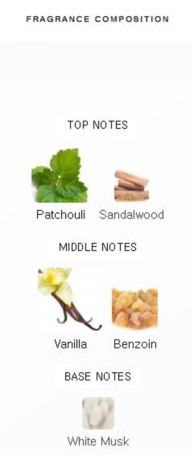 몰리나르 바닐라 패츌리 오드퍼퓸 EDP 75ml 향수 Molinard 파 상품이미지6