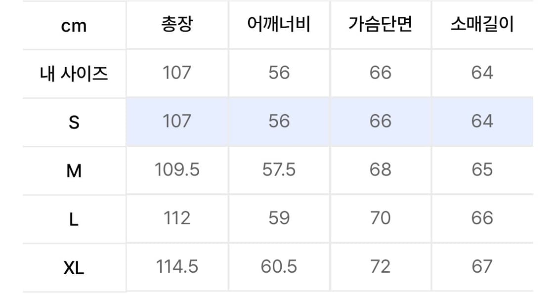 프리즘웍스 M65 피쉬테일 파카(올리브) 상품이미지4