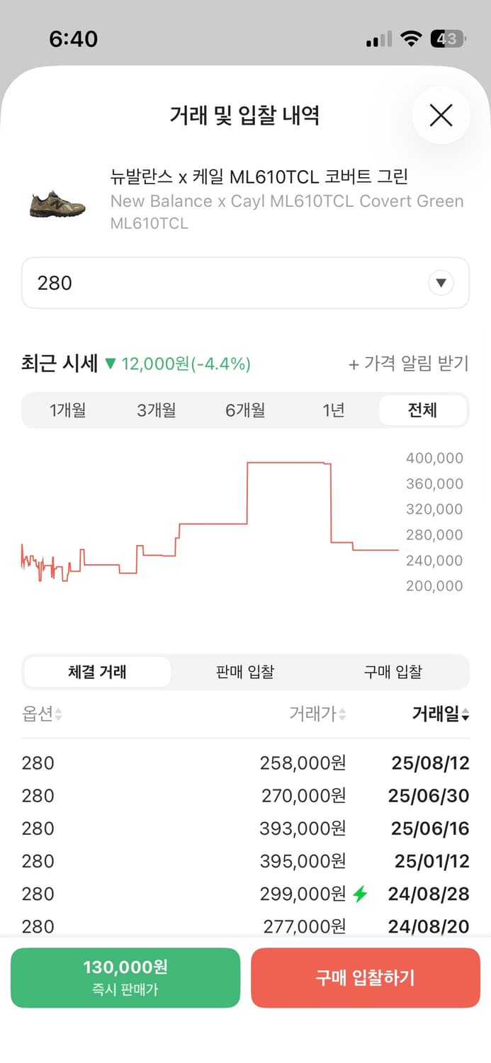 뉴발란스 610 케일 코버트 그린 280 사이즈 상품이미지6