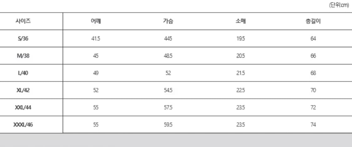 휴먼메이드 오리 그래픽 반팔 티셔츠 (XL/2XL/3XL)      
​ 상품이미지5