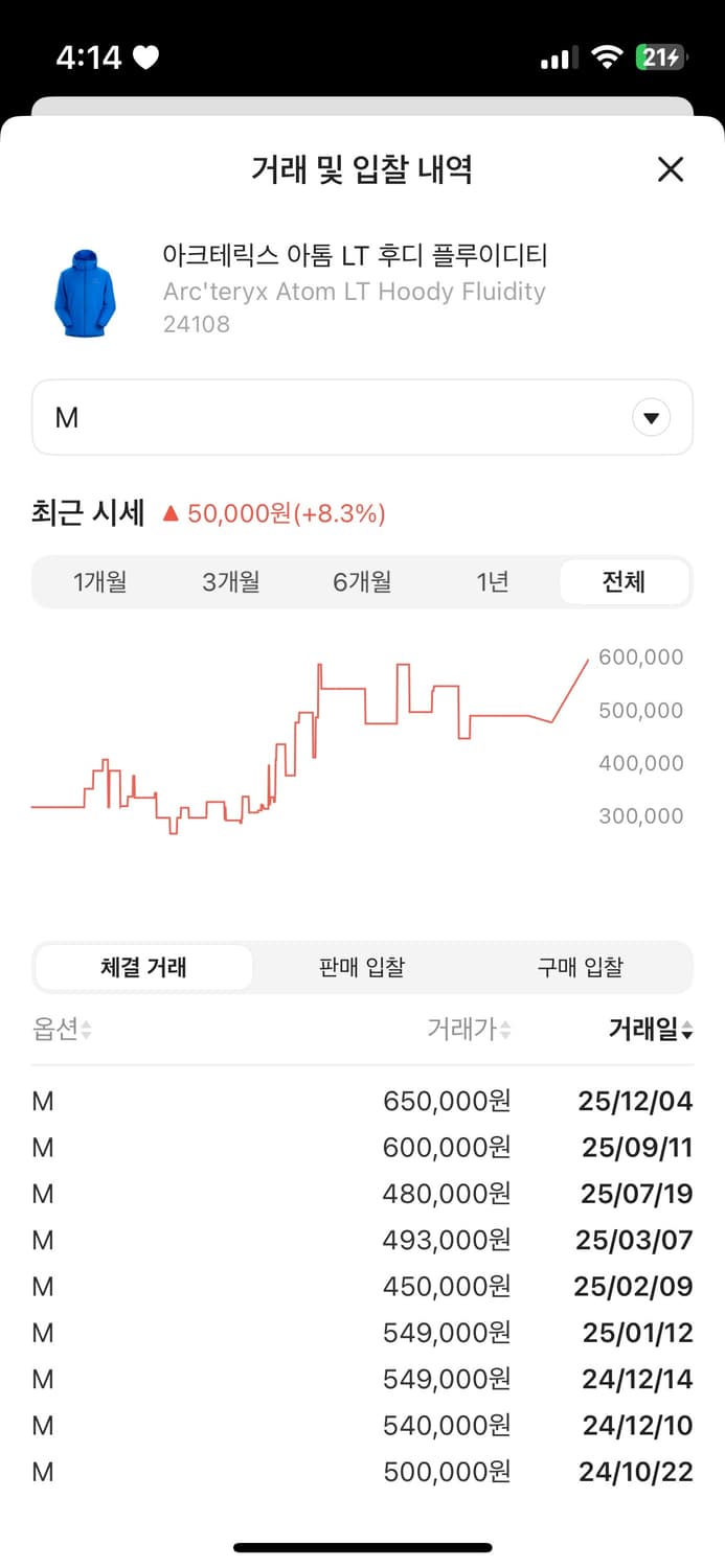 아크테릭스 아톰lt 플루이디티 상품이미지2