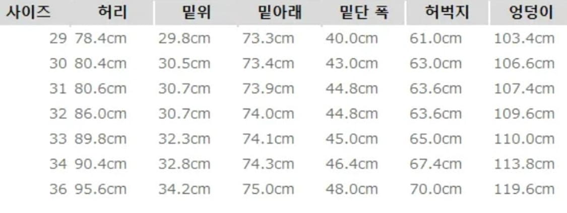 29)리바이스 빔스 데님팬츠 565 브라운 상품이미지7