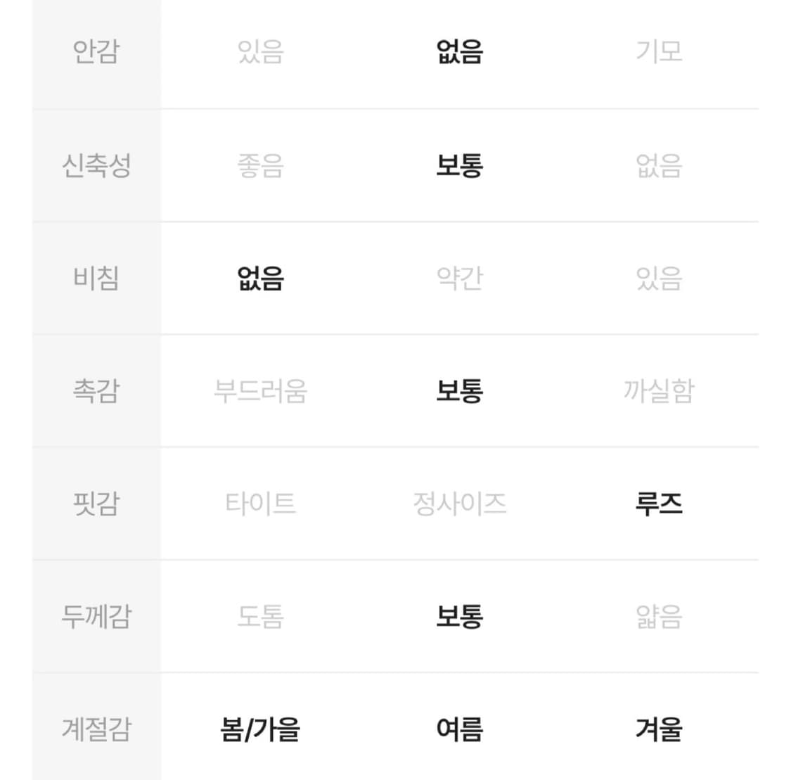 -ˋˏ 데님 멜빵바지 ˎˊ- 상품이미지7