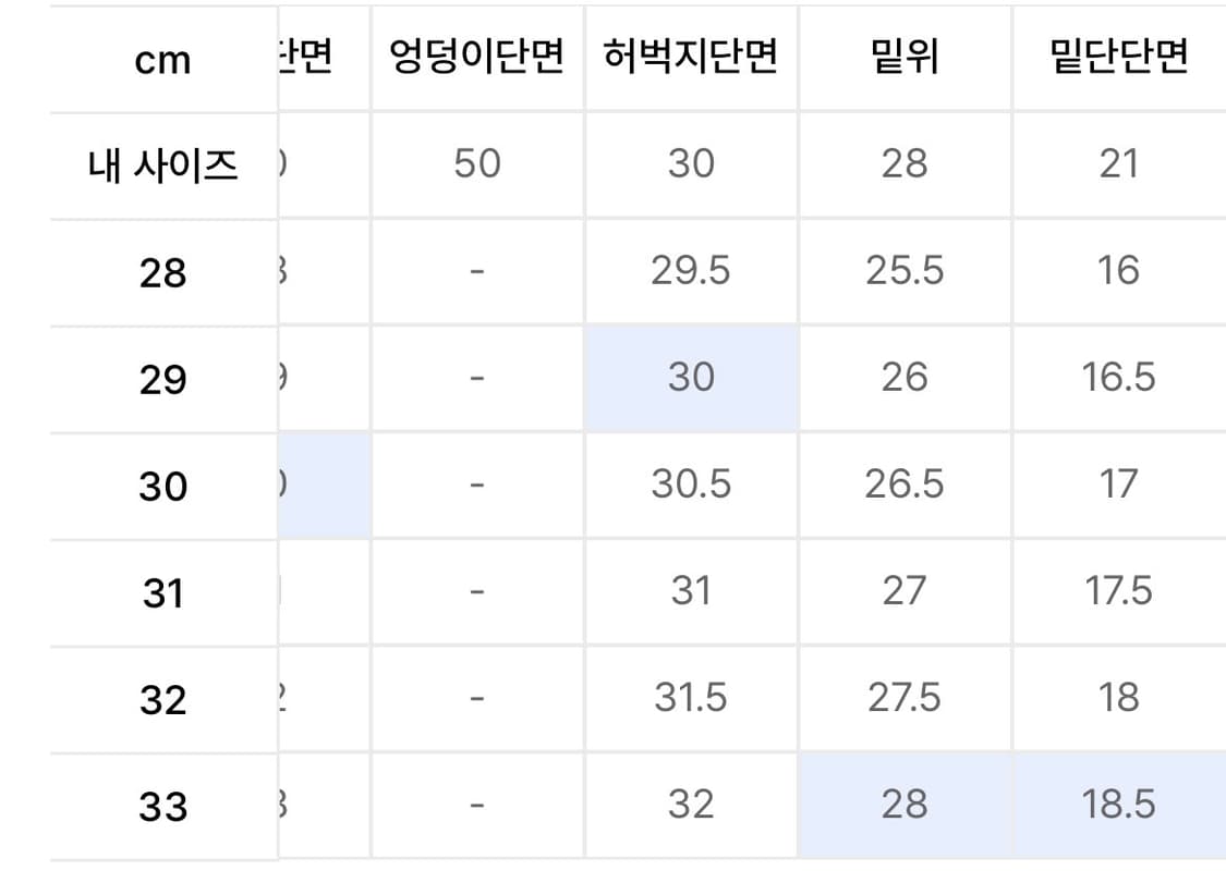 모드나인 black diamond - mod1s 29사이즈 상품이미지3