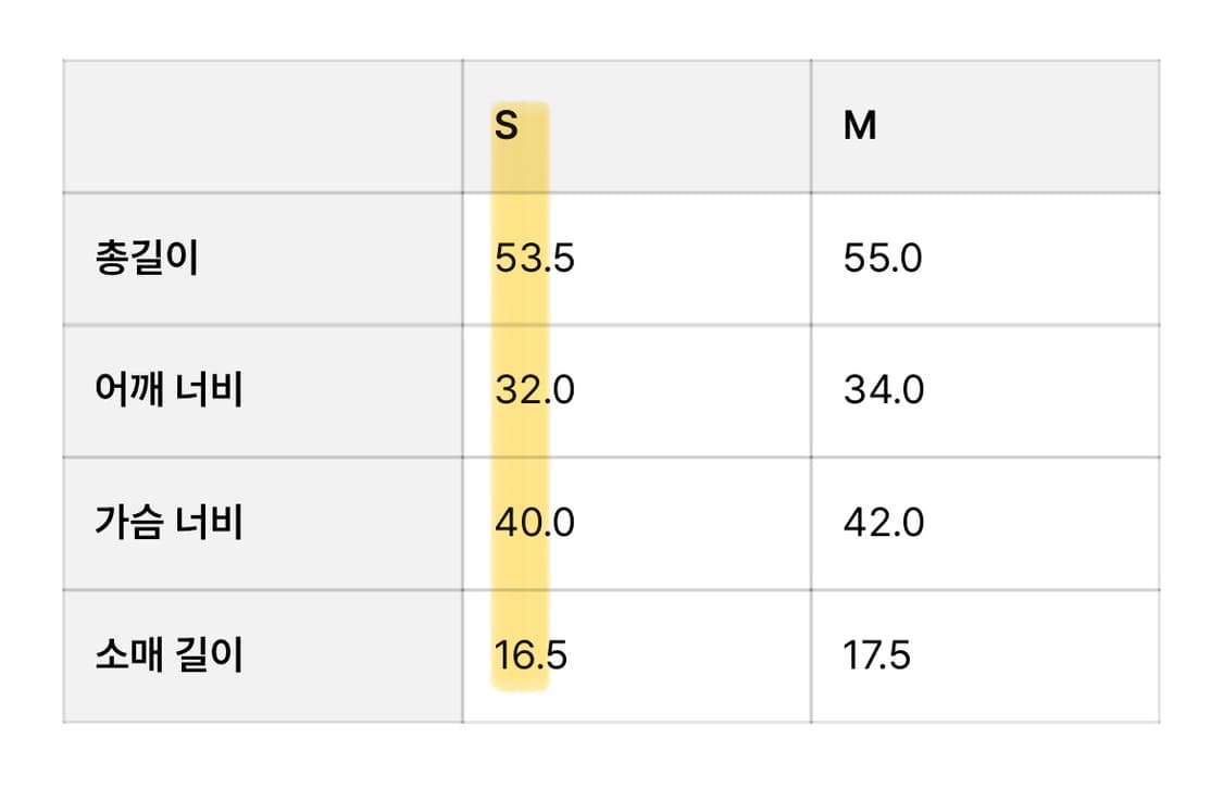 [새상품] 오픈와이와이 open yy 반팔티셔츠 상품이미지3