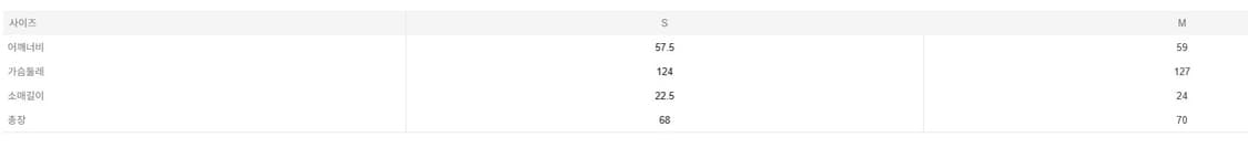 cdg 오버사이즈 패치 반팔티 블랙 m 상품이미지2