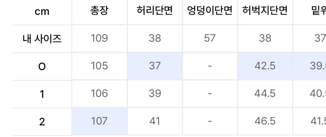 (극미,1사이즈)노운 와이드 테이퍼드 슬랙스 팬츠 스트라이프 차콜 상품이미지5