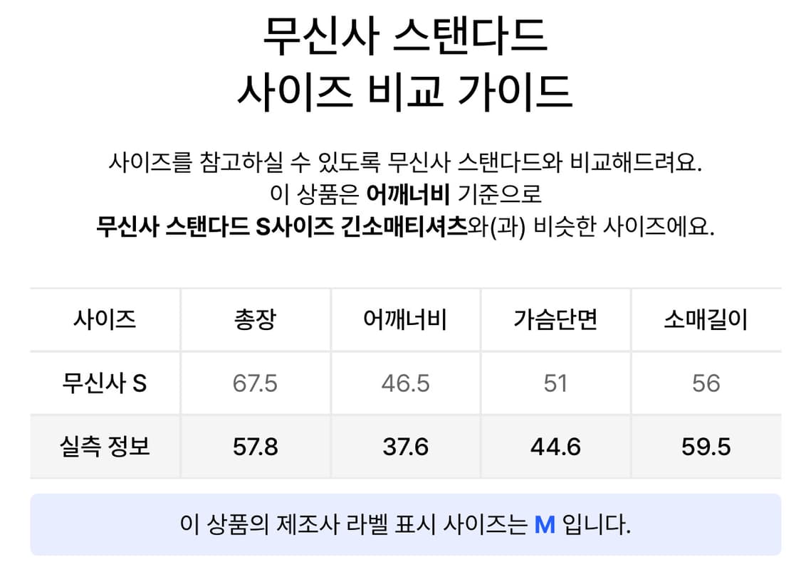 [M] 꼼데가르송 니트 블랙 상품이미지3