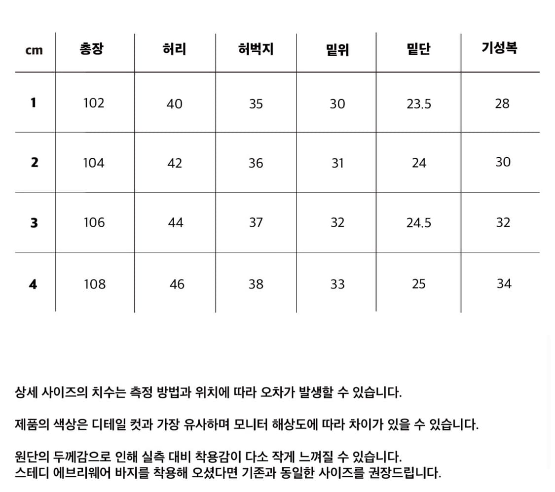 스테디에브리웨어 릴렉스드 브러쉬드 코튼 팬츠 차콜 2사이즈 상품이미지8
