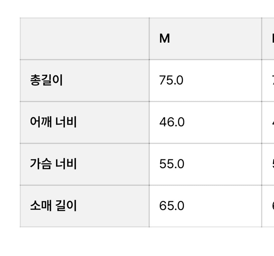 [M]서피스에디션 주드 블레이저 코듀로이 상품이미지6