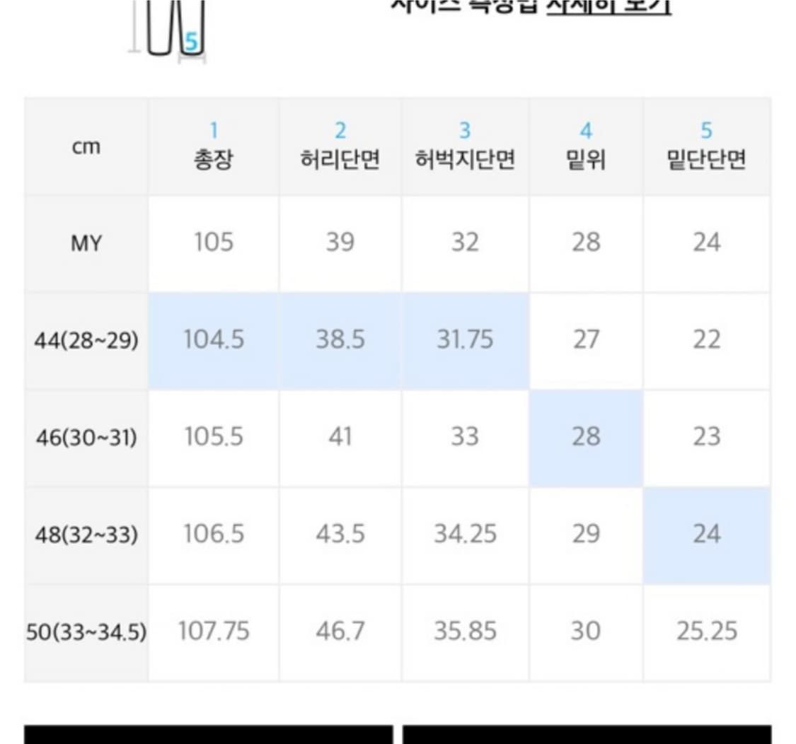 페이탈리즘 아트워크 팬츠 30-31 상품이미지3