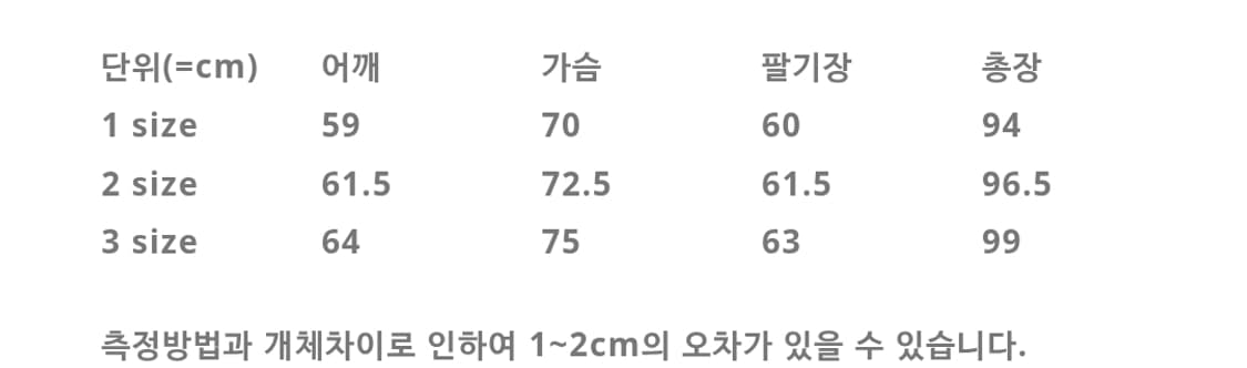 [3] 25AW 퍼렌 모즈파카 차콜 상품이미지3