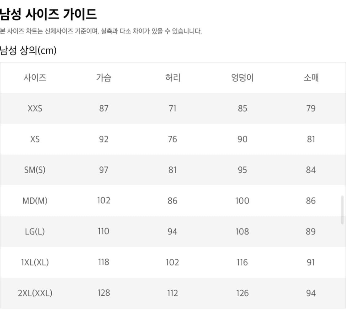 아크테릭스 아톰 후디 캔버스 M 민트급 상품이미지8
