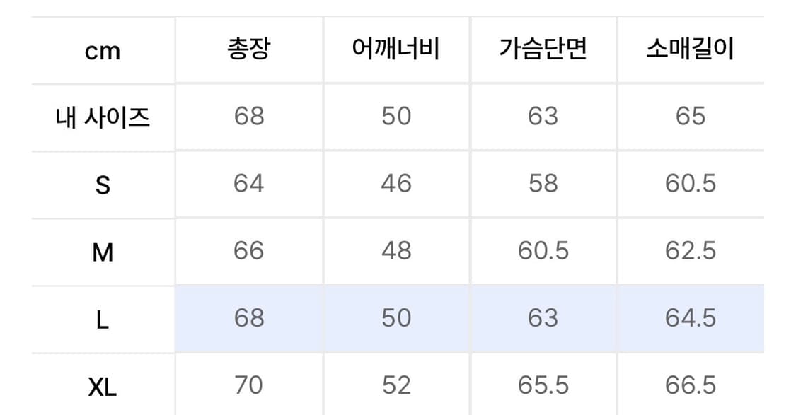 디스이즈네버댓 하트로고 니트 다크네이비 L 새상품 상품이미지2