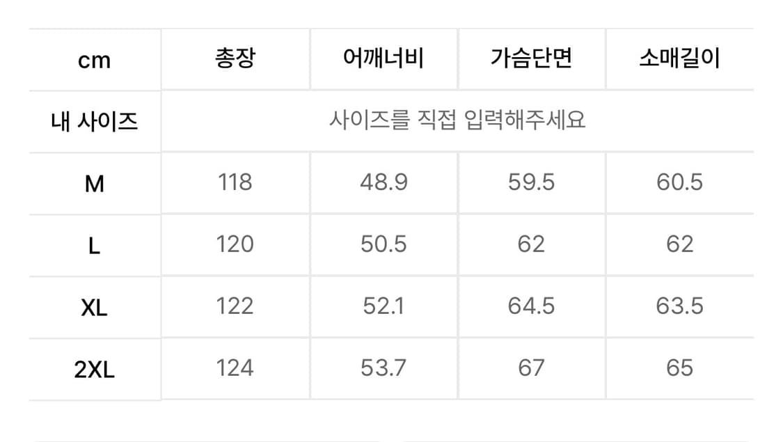 (새상품)무신사 캐시미어 블렌드 대디 숄더 더블 롱 코트 상품이미지4