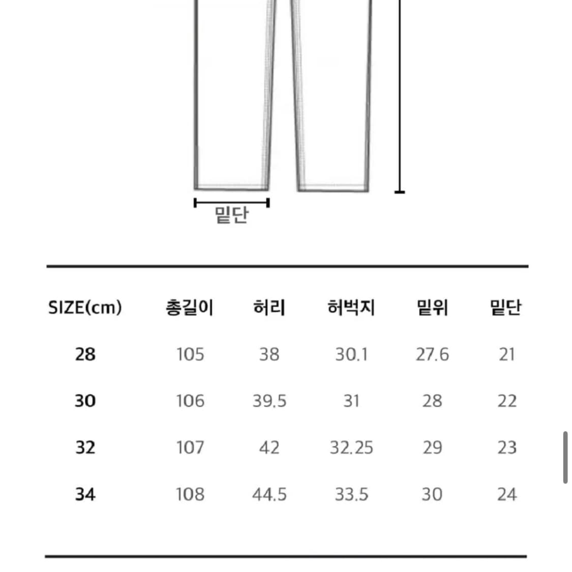86로드 세미와이드 생지 데님 30 상품이미지2