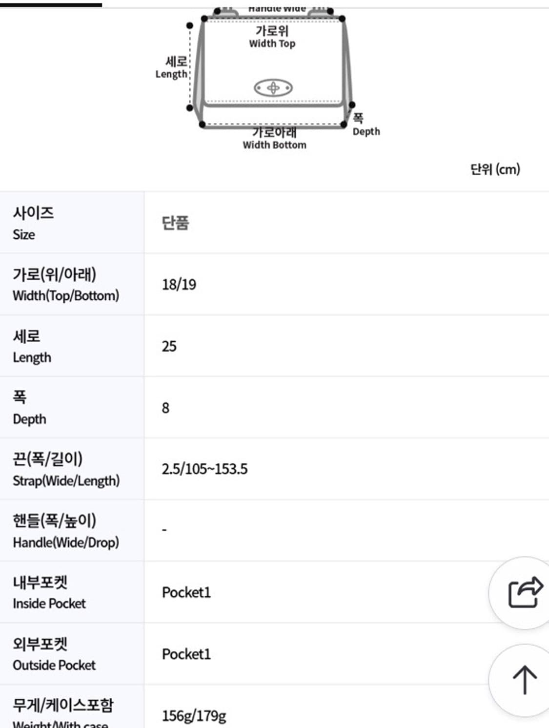 CP컴퍼니 숄더백 블랙 판매합니다 상품이미지10