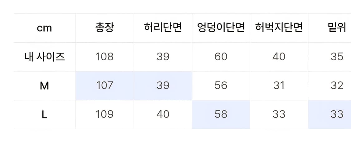 논플로어 프라그먼트 카고 팬츠 베이지 L 상품이미지10