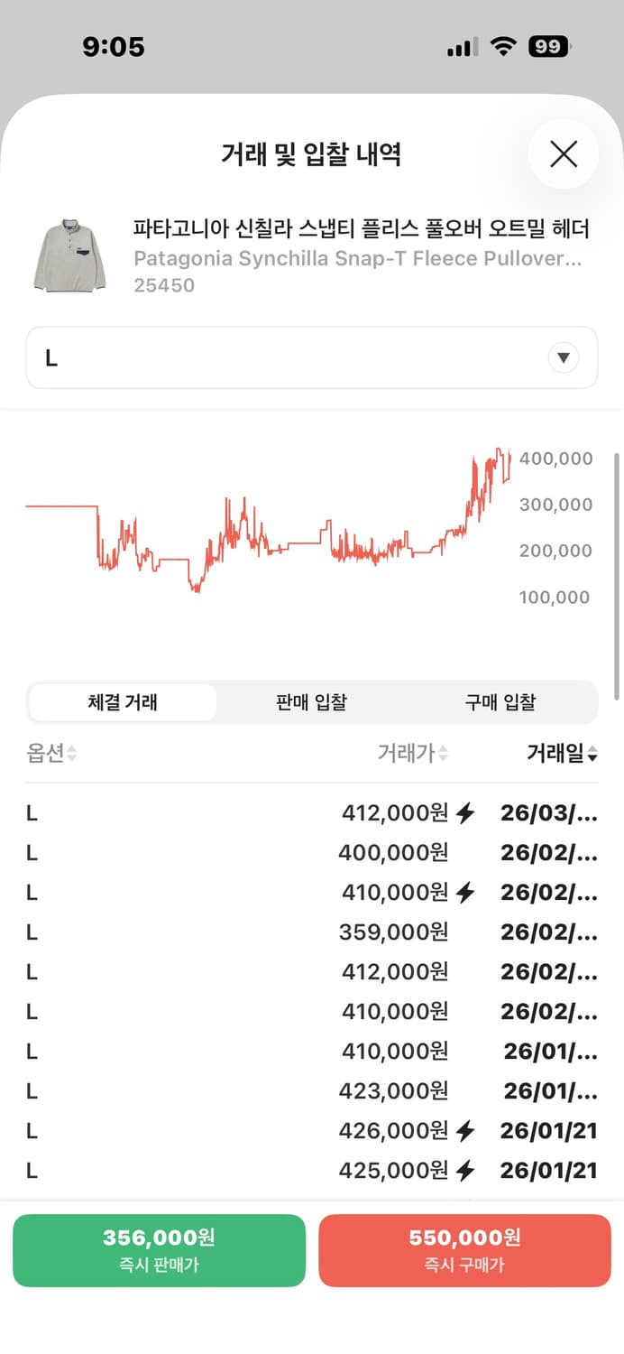파타고니아 신칠라 오트밀 라지팝니다 상품이미지9