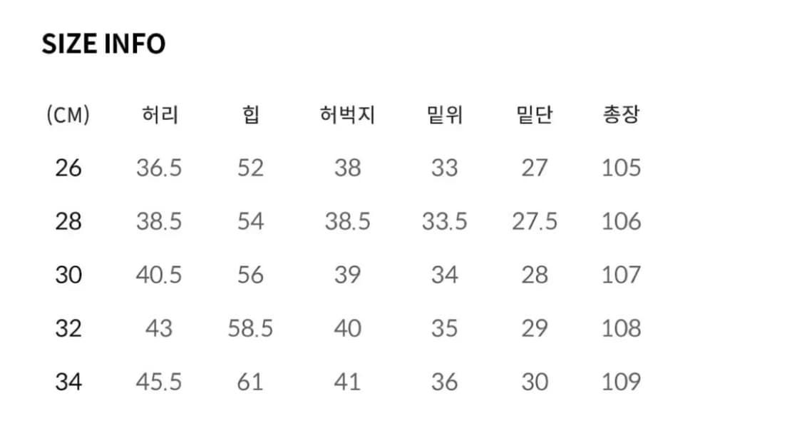 데케트 Tin Washed Wide Jeans (러스트그린) 32 상품이미지5