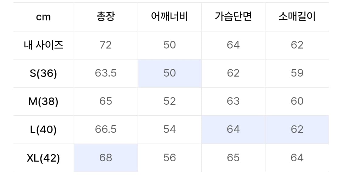 브론슨 ma-1자켓  (M사이즈) 상품이미지5