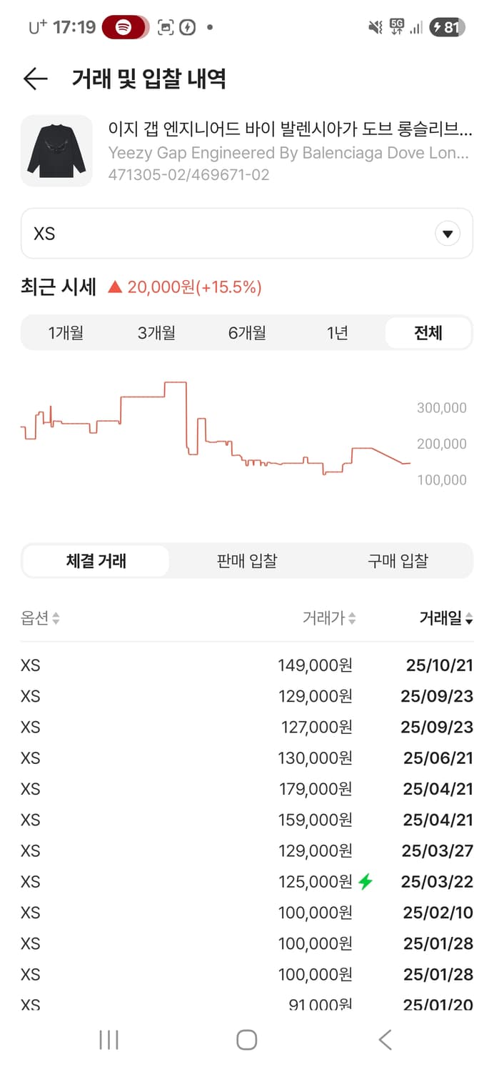 이지갭 도브 롱슬리브 발렌시아가 티셔츠 블랙 yeezy gap 상품이미지2