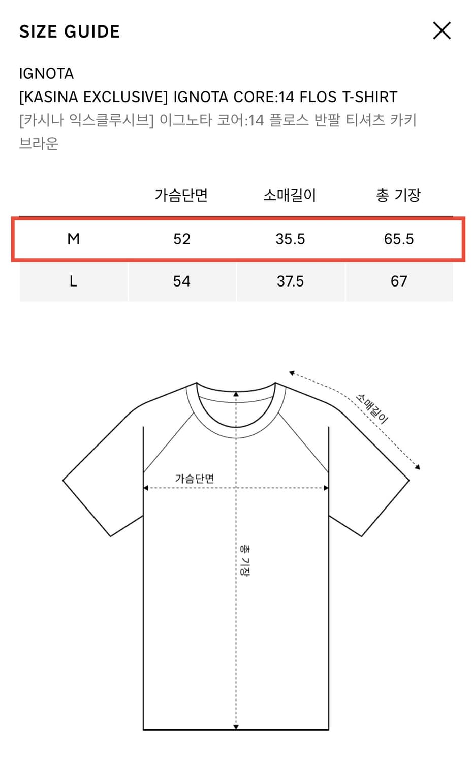 Ignota core 14 flos kasina exclusive 상품이미지2